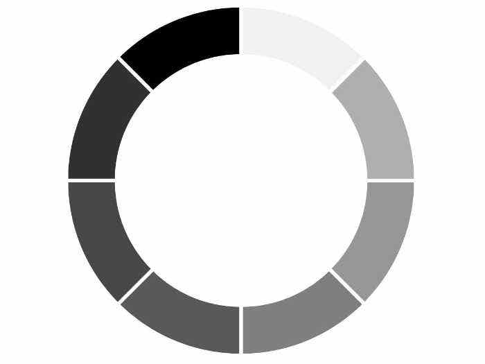 gray scale color wheel